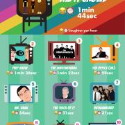 News: Guess What Britain's Funniest Sitcom Is